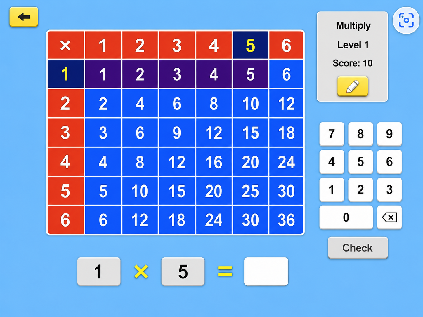 Arithmetic